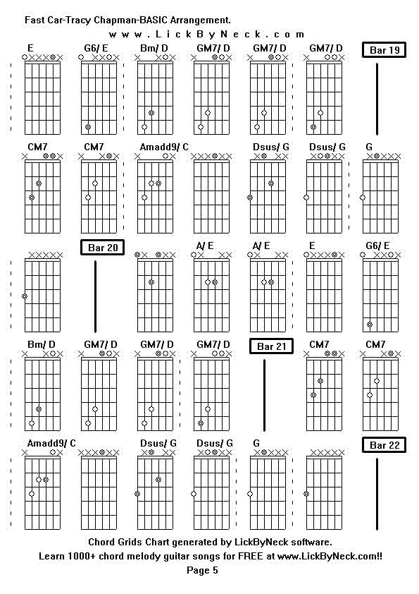 Chord Grids Chart of chord melody fingerstyle guitar song-Fast Car-Tracy Chapman-BASIC Arrangement,generated by LickByNeck software.